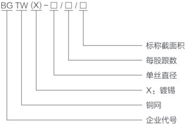 金桥铜网套型号含义