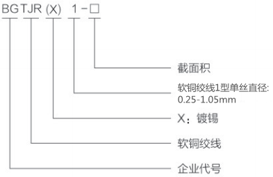 金桥软铜绞线1型型号含义