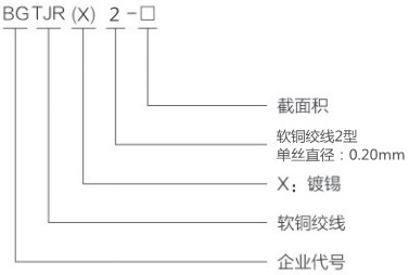 金桥软铜绞线2型型号含义