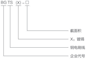 金桥铜电刷线型号含义