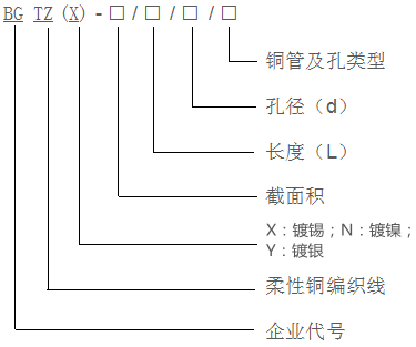 金桥铜编织带软连接两端铜管型号含义