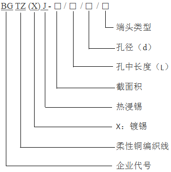 金桥铜编织线软连接两端压焊