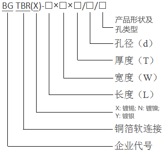 金桥压焊铜箔软连接型号含义