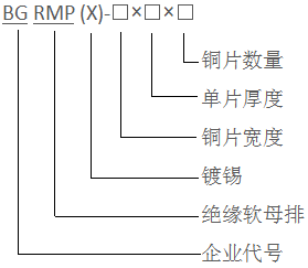 金桥绝缘软母排柔性母排型号含义